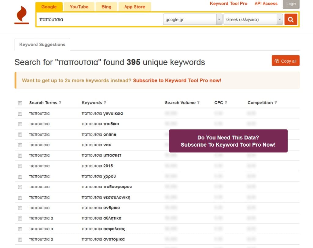 keyword-research-03 Λέξεις Κλειδιά: Πως να τις βρω μέσω Έρευνας