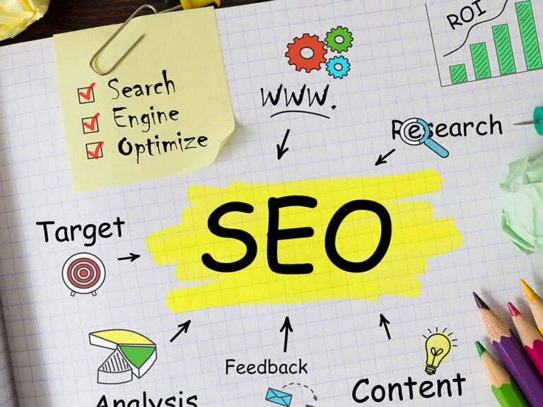 SEO Τεχνικές
