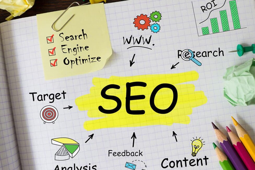 SEO Τεχνικές